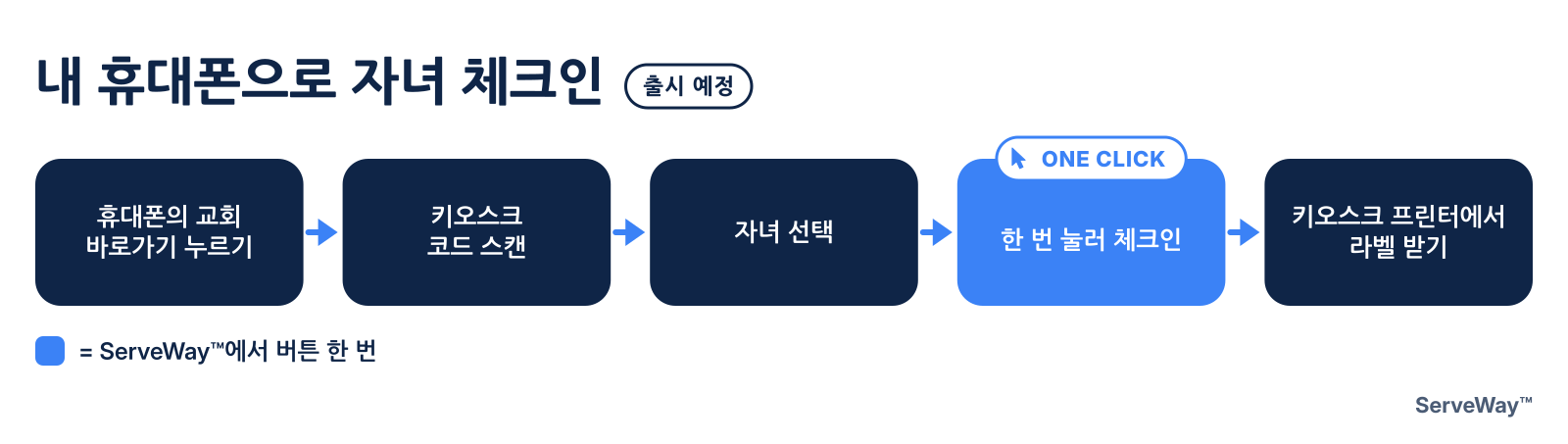 내 휴대폰으로 자녀 체크인